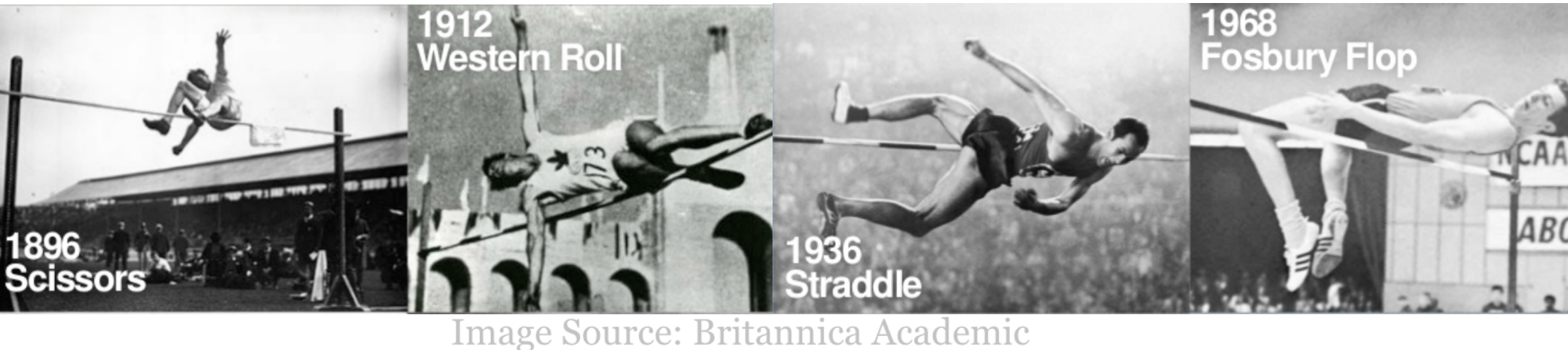 Fosbury Flop